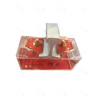 Nabla Rail Fästsystem